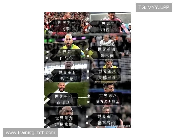 近年全球足球十大球星最新排名揭晓谁将成为足坛的绝对霸主